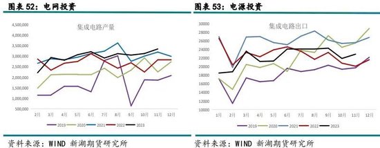 新湖有色（铜）2025年报：否极泰来，未来可期